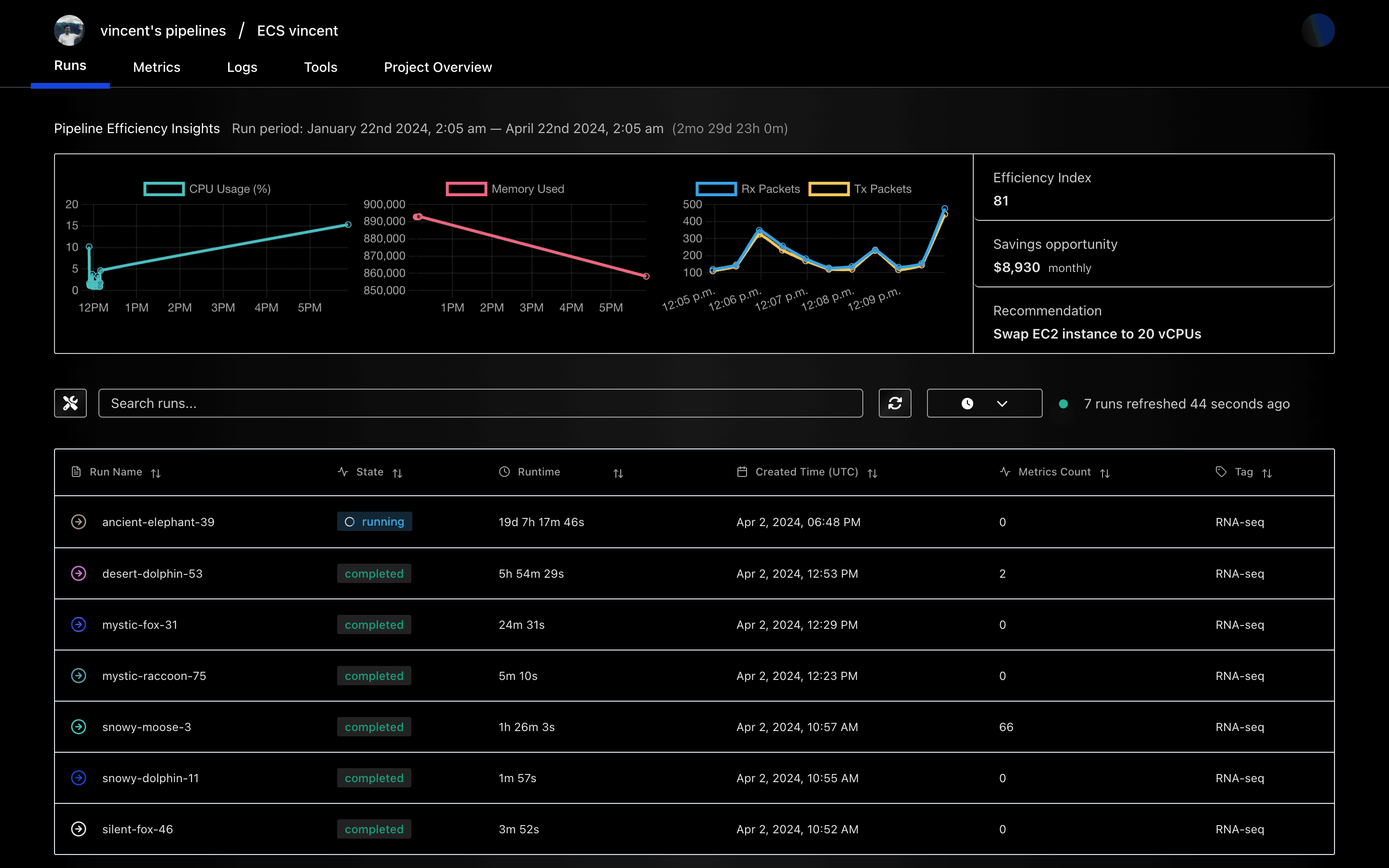 Pipeline Runs and 1-line-of-code Integration