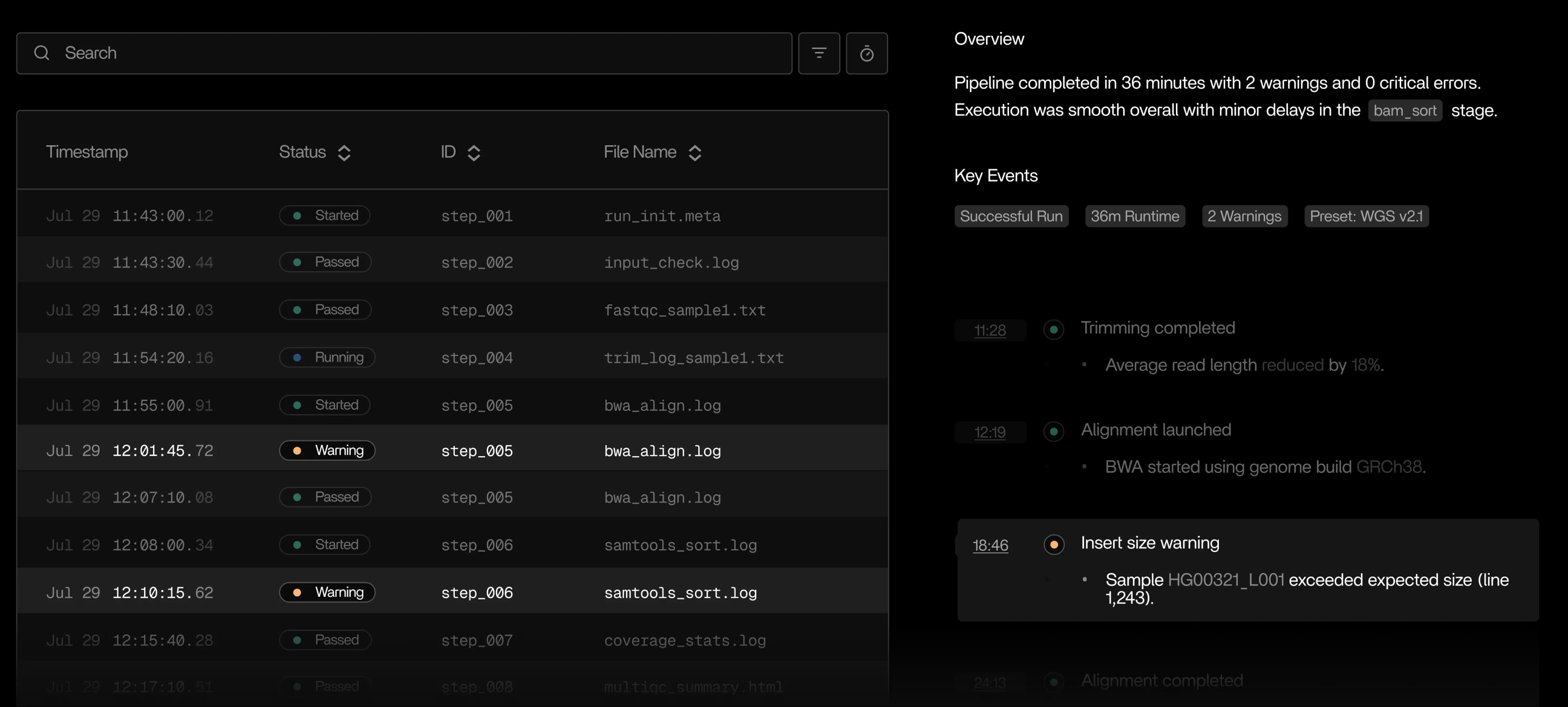 AI Native Logging Dashboard Visual