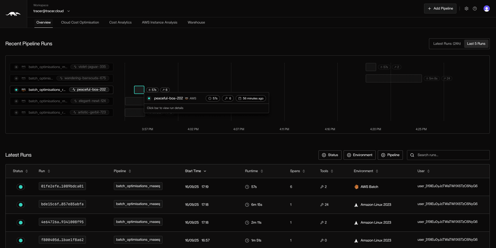 Tracer Dashboard - Bioinformatics Pipeline Monitoring