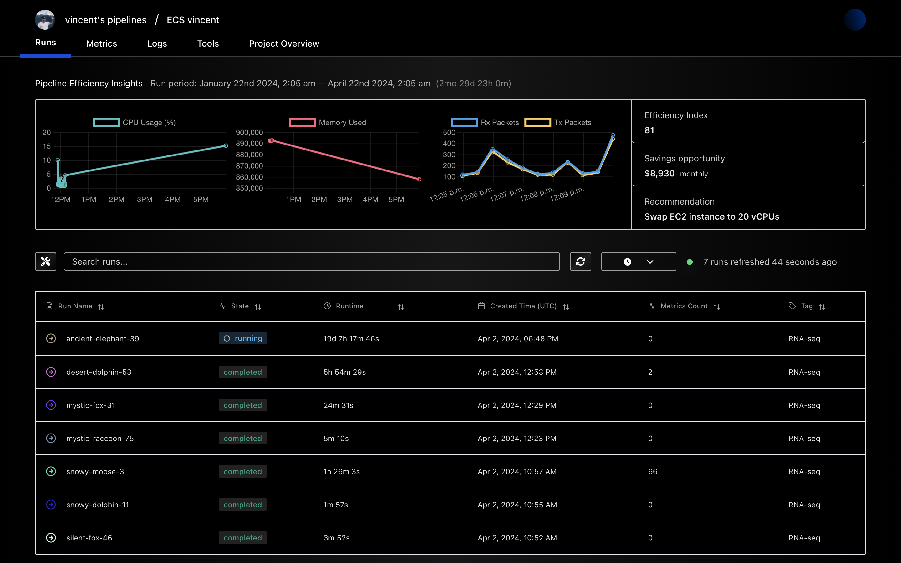 Pipeline Runs and 1-line-of-code Integration